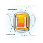 Чайник заварочный фарфоровый 900 мл, с колпаком, розовый/белый, 242326, Salam, Guy Degrenne