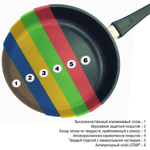 Алюминиевая кастрюля с антипригарным покрытием AMT920, 20 см, 3 л, черный, Frying Pans, AMT