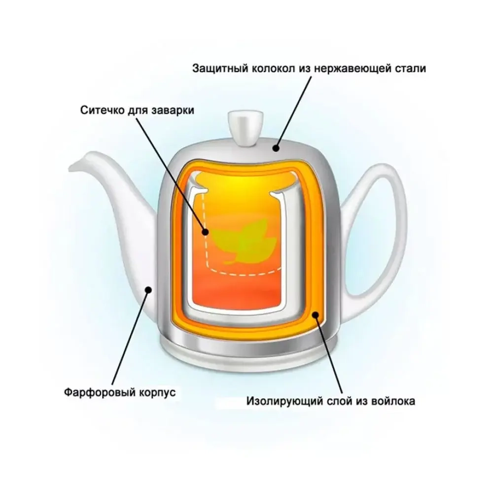 Чайник заварочный фарфоровый 900 мл, с колпаком, розовый/белый, 242326, Salam, Guy Degrenne